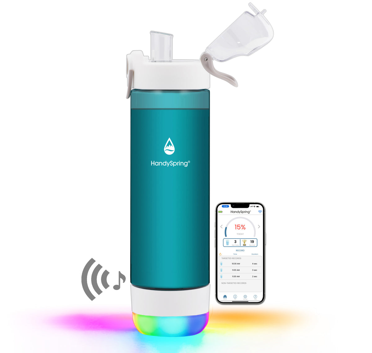 Buy HandySpring Smart Water Bottle with Reminder to Drink Water – DaveEcom