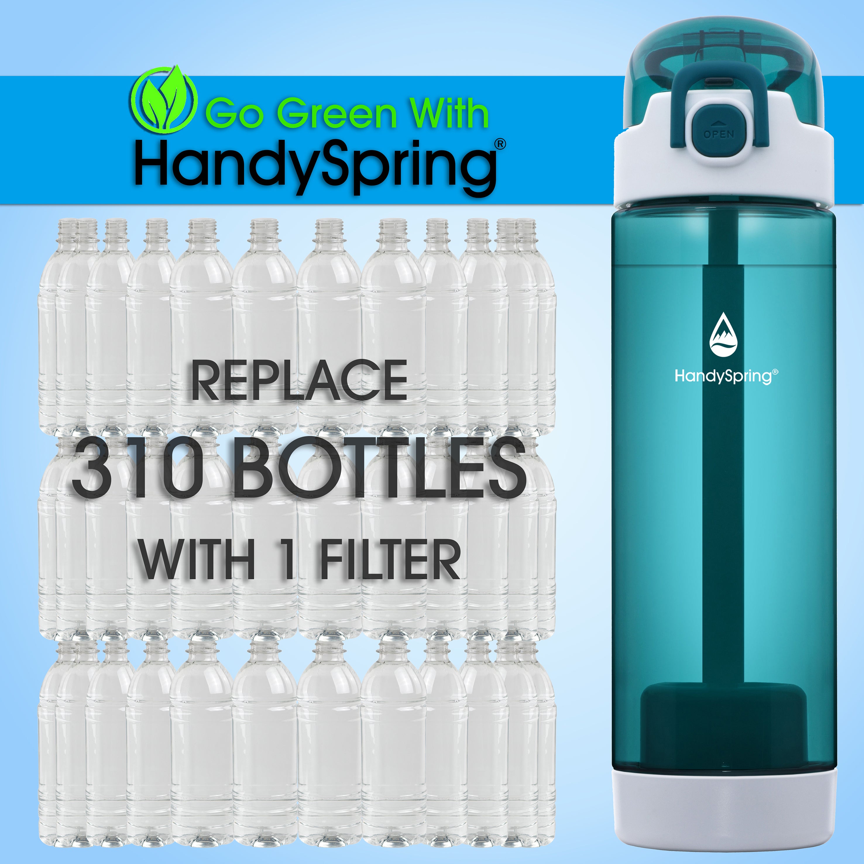 HandySpring - Water Bottle With Filter, Filtered Water Bottle, Water F –  DaveEcom