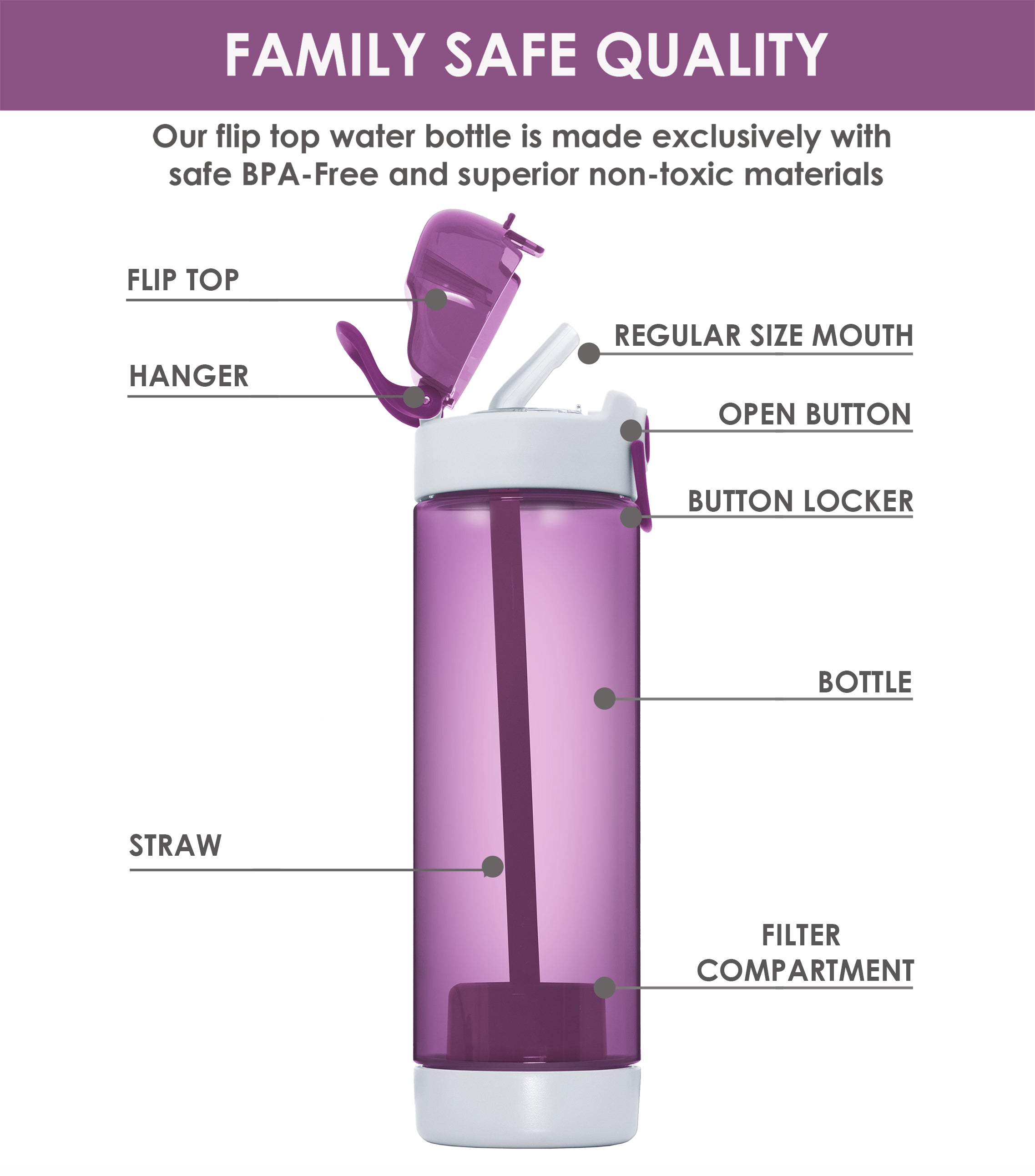 Brita Premium 26oz Water Bottle with Filter - Blush Pink