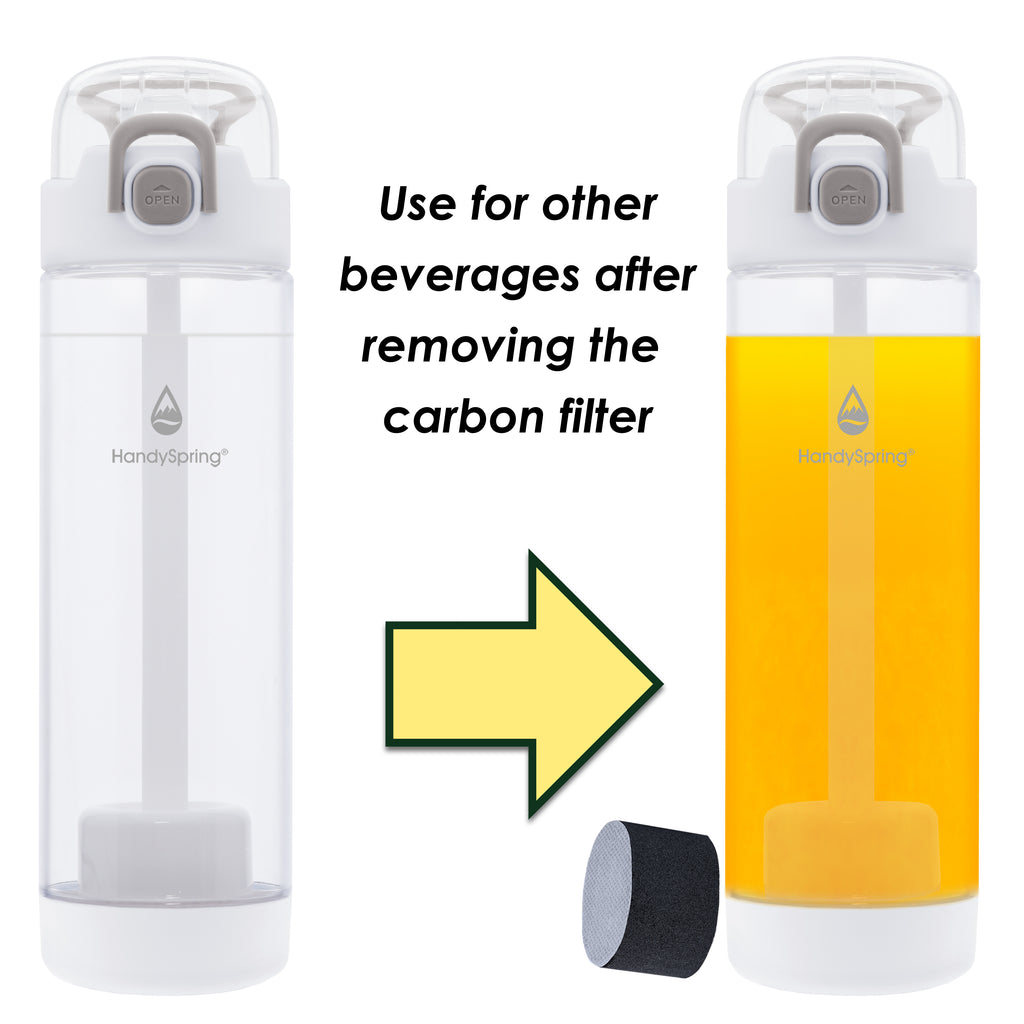  HANDYSPRING - Smart Water Bottle with Reminder To