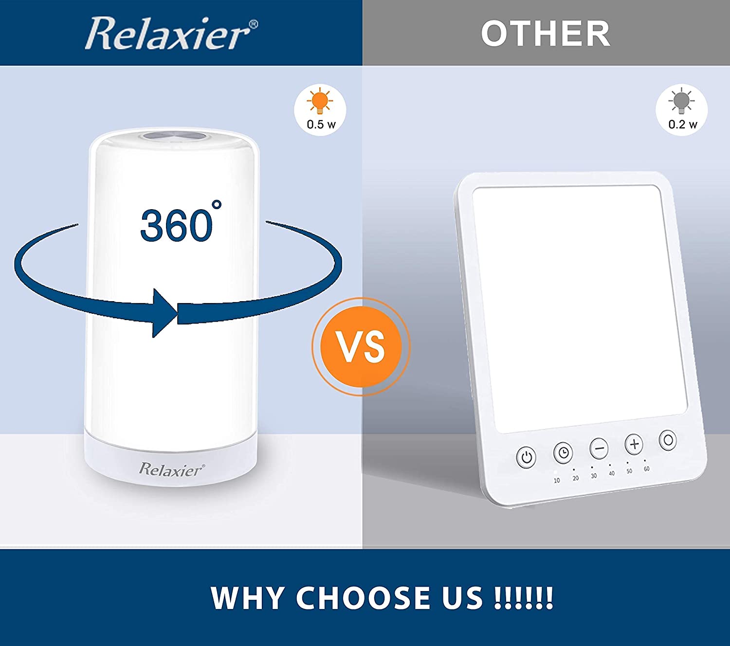 Relaxier Light Therapy Lamp Sun Lamp Happy Light 10 000 LUX UV Free 360 degrees Sunlight Lamp Fight Off Winter Blues Mood Light Touch Control
