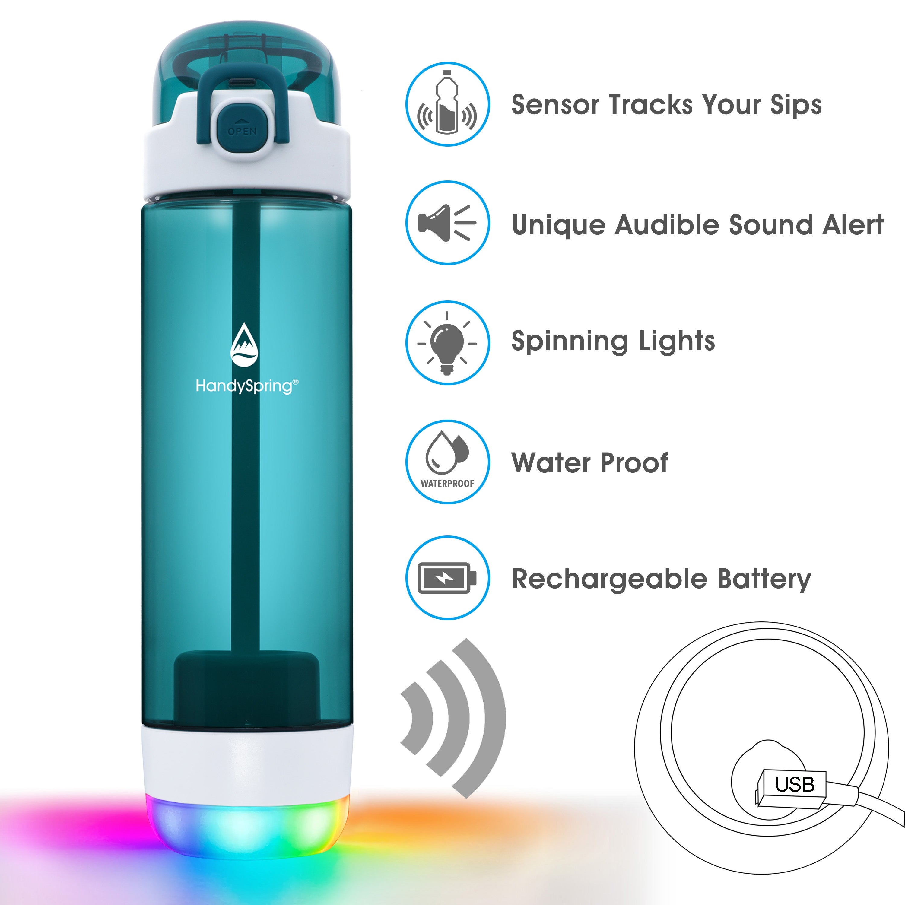  HANDYSPRING - Smart Water Bottle with Reminder To